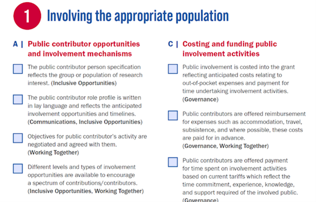 Public Involvement in Research Impact Toolkit planning tool snapshot